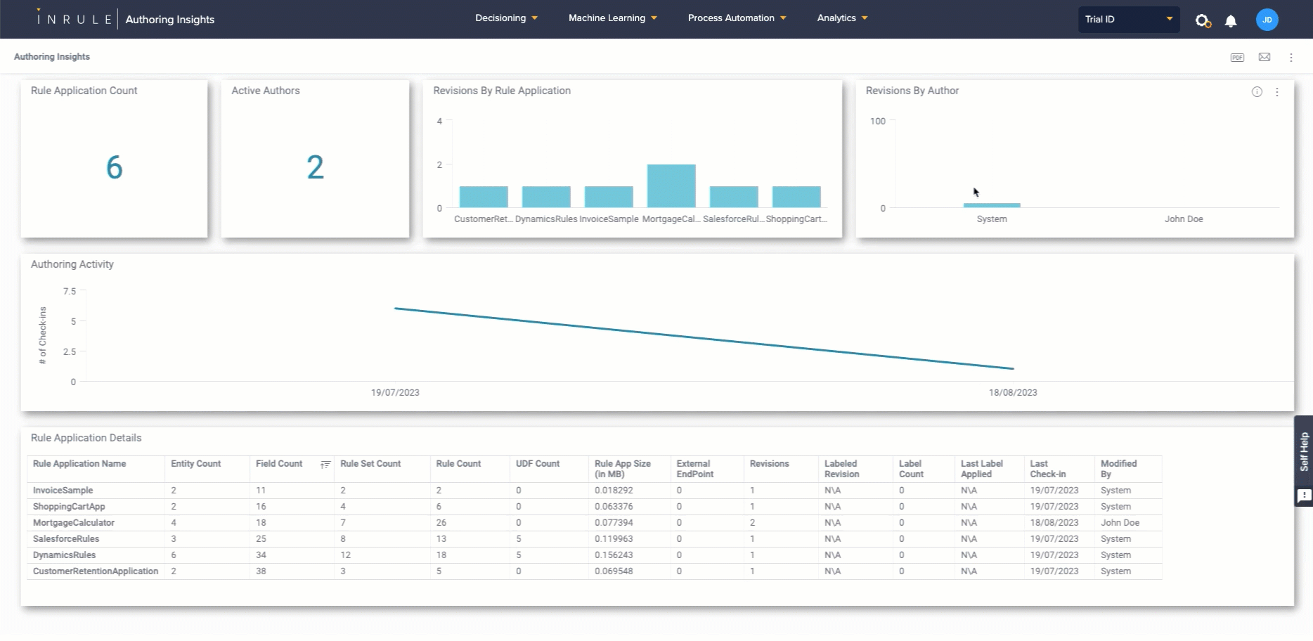Filtering by Author.gif
