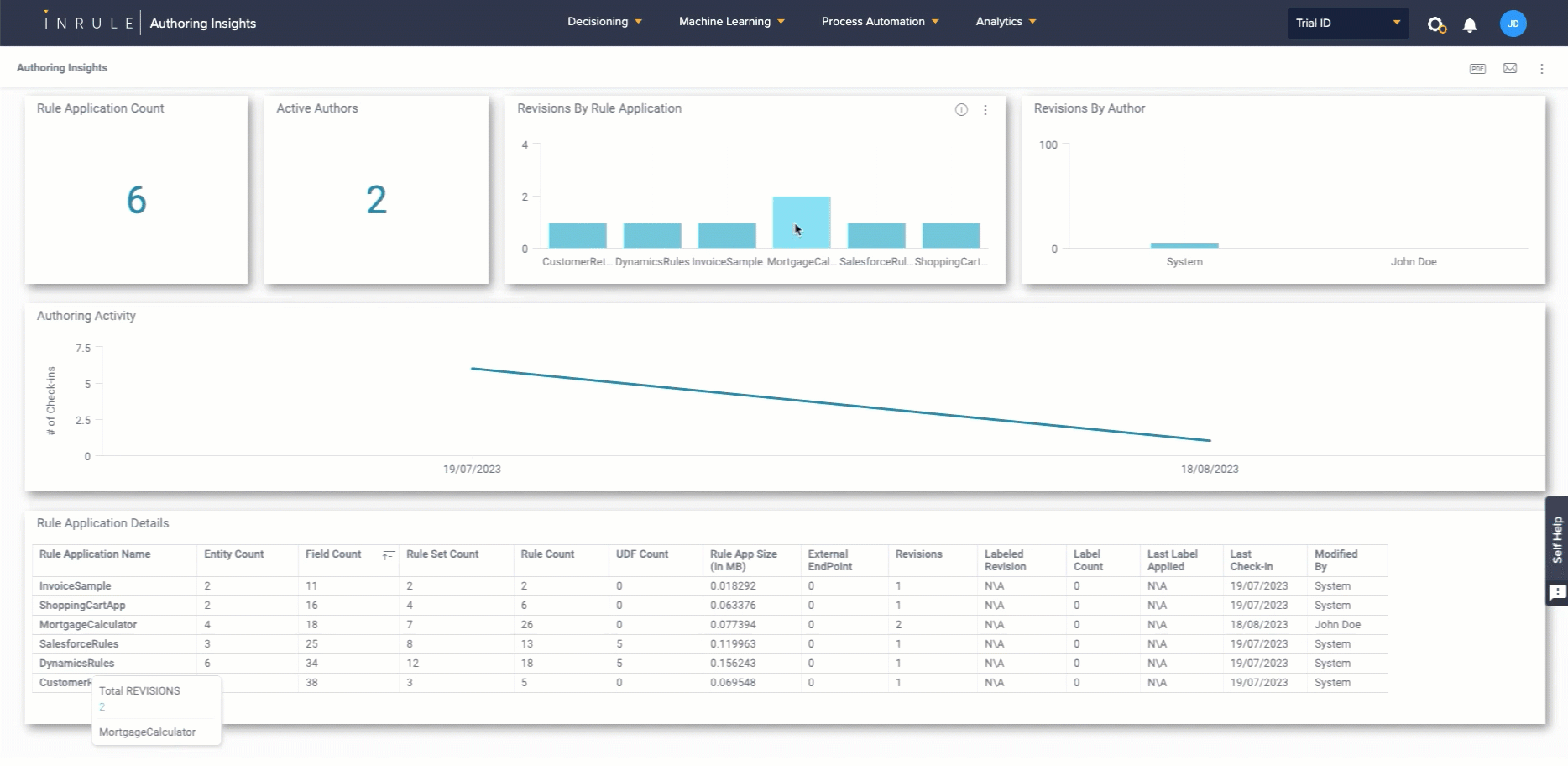 Filtering by Rule Application.gif