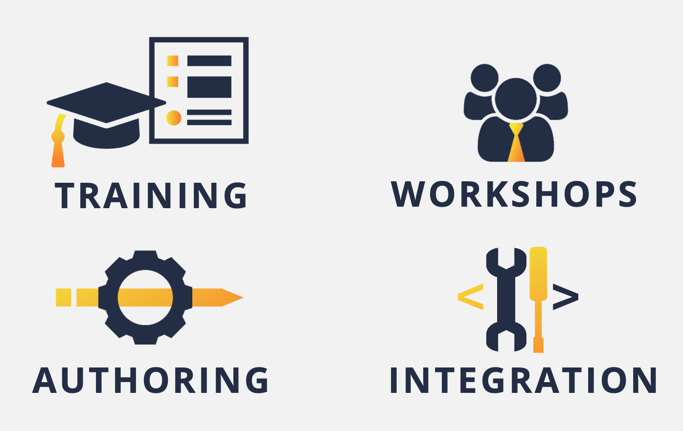 Rule-Oriented Application Development .png