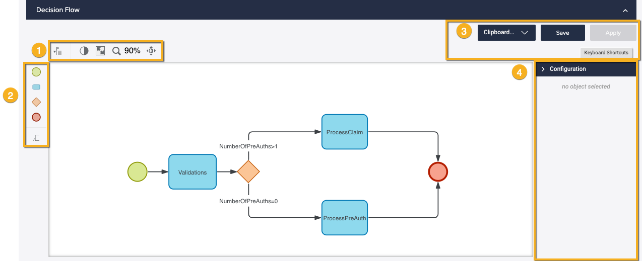Decision Flow Overview.png