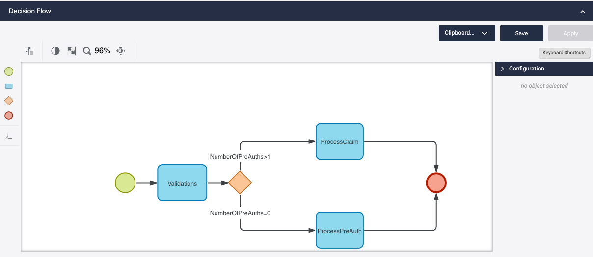 Add Rule Sets and Conditions.png