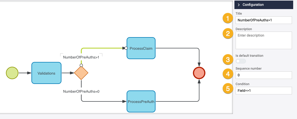 Condition Configuration.png