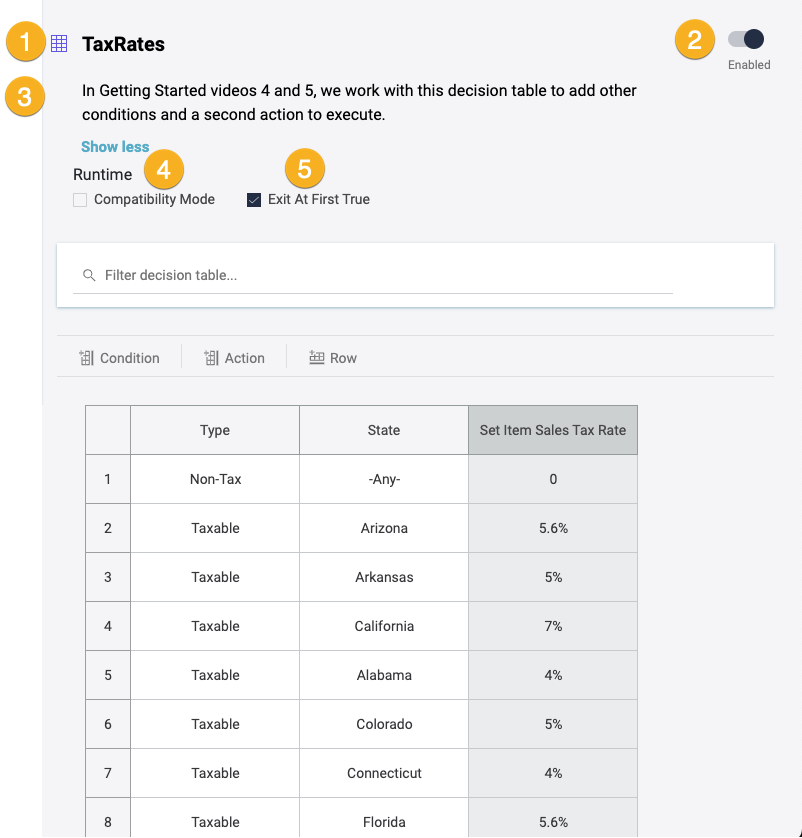Decision Table PRoperties.png