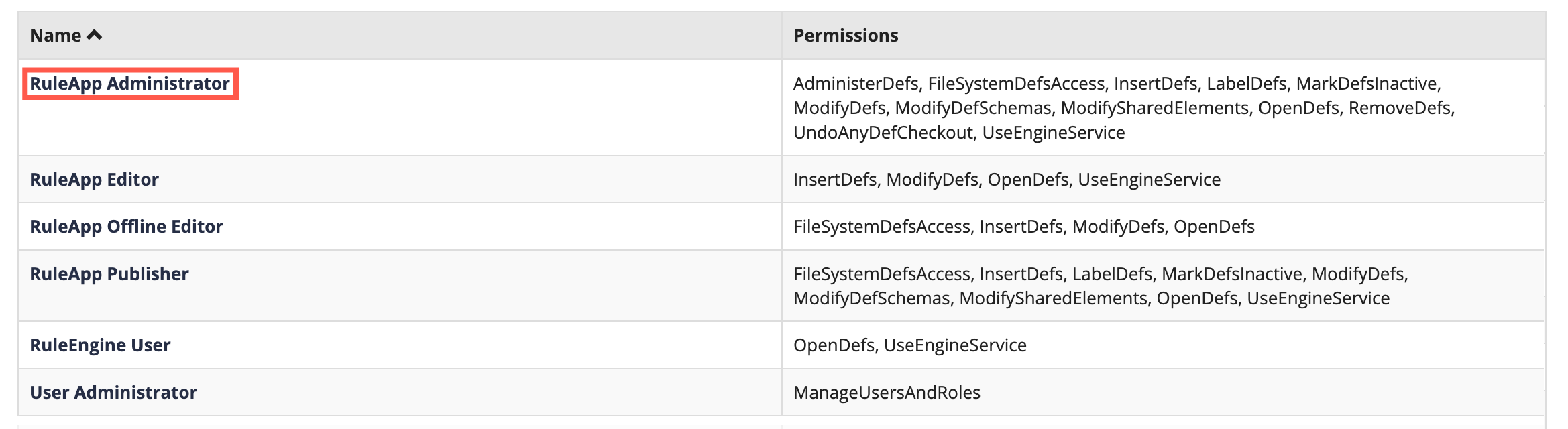 Navigate to the specific role page.png