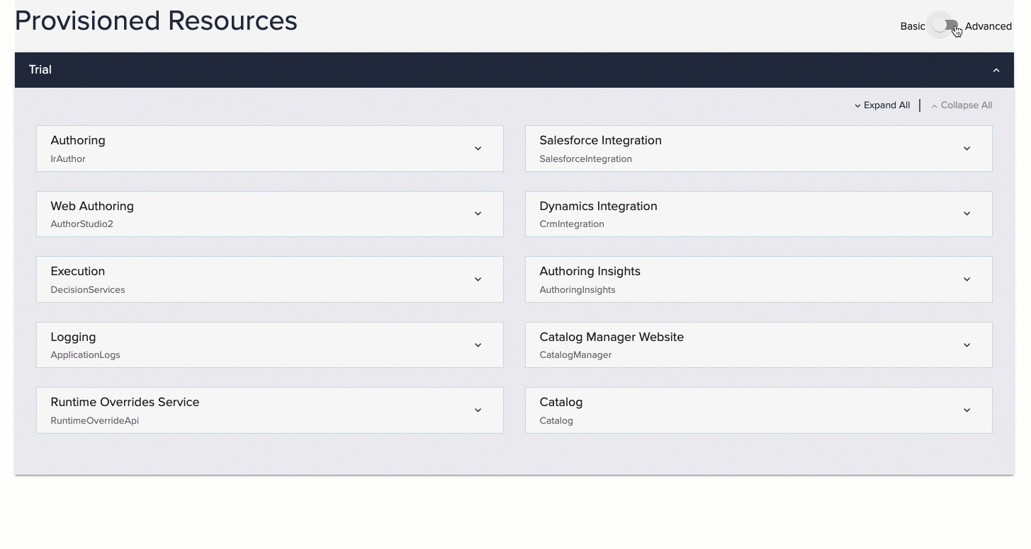 Provisioned Resources.png