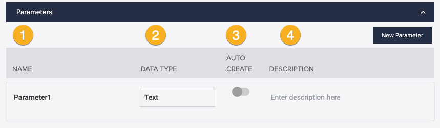 Parameters table.png