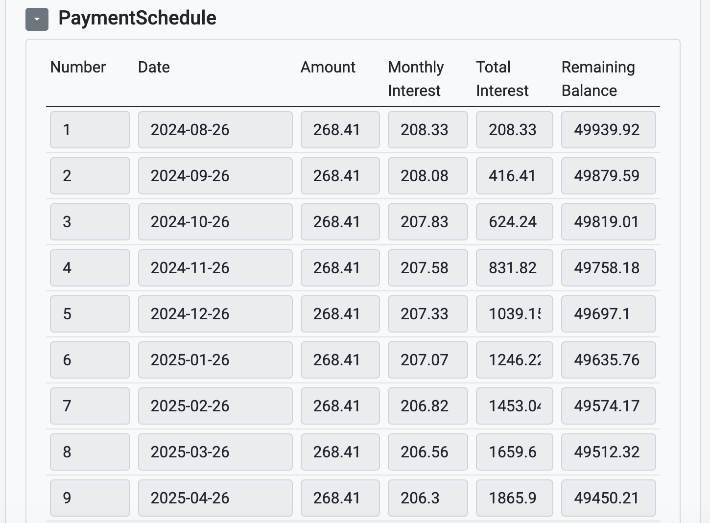 Payment Schedule.png