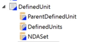 Defined Unit in InRule.png